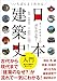 いちばんよくわかる日本建築史入門