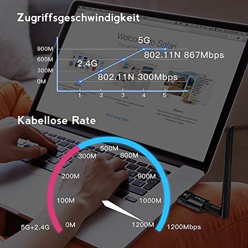 Aoyool - Adattatore WLAN USB 3.0 AC1200 Wireless