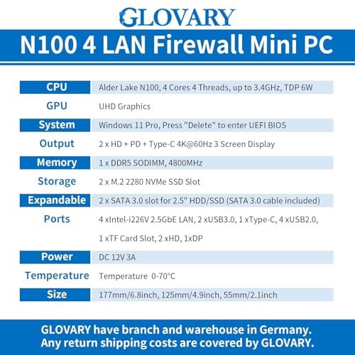 Image of Mini Firewall PC N100 4 Core, 4 x i226V 2.5GbE LAN OPNsense Hardware, DDR5 8GB RAM 256GB SSD, Fanless Micro Computer Appliance, AES-NI, 3 Display, 2 x NVMe, 2 x SATA 3.0