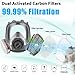 ZXICH Full Face Respirаtor Reusable, Gas Cover Organic Vapor Mask and Anti-fog with 40mm Activated Carbon Filter for Gases, painting, mechanical polishing, logging, welding and other work protection