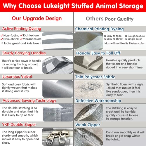 Lukeight Stuffed Animal Storage Bean Bag Chair Cover (No Filling) for Kids, Zipper Beanbag Chair Cover for Organizing Toddler and Kids' Rooms Plush Toys (Gray+White Velvet, Large) - Image 5