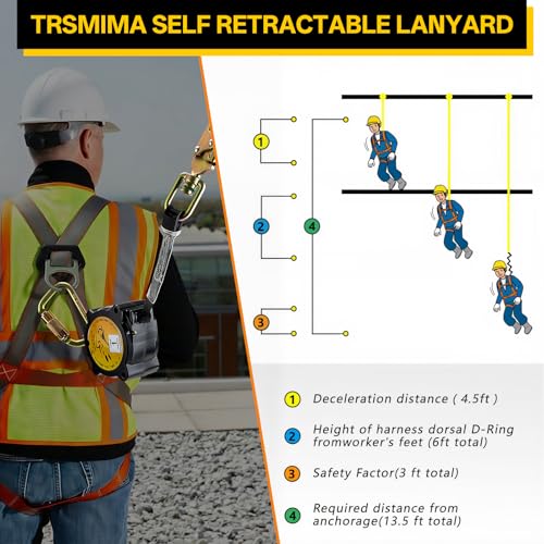 Image of TRSMIMA Retractable Lanyard Fall Protection - 11FT Webbing Self Retracting Lifeline Fall Arrest YoYo Class 1 SRL ANSI