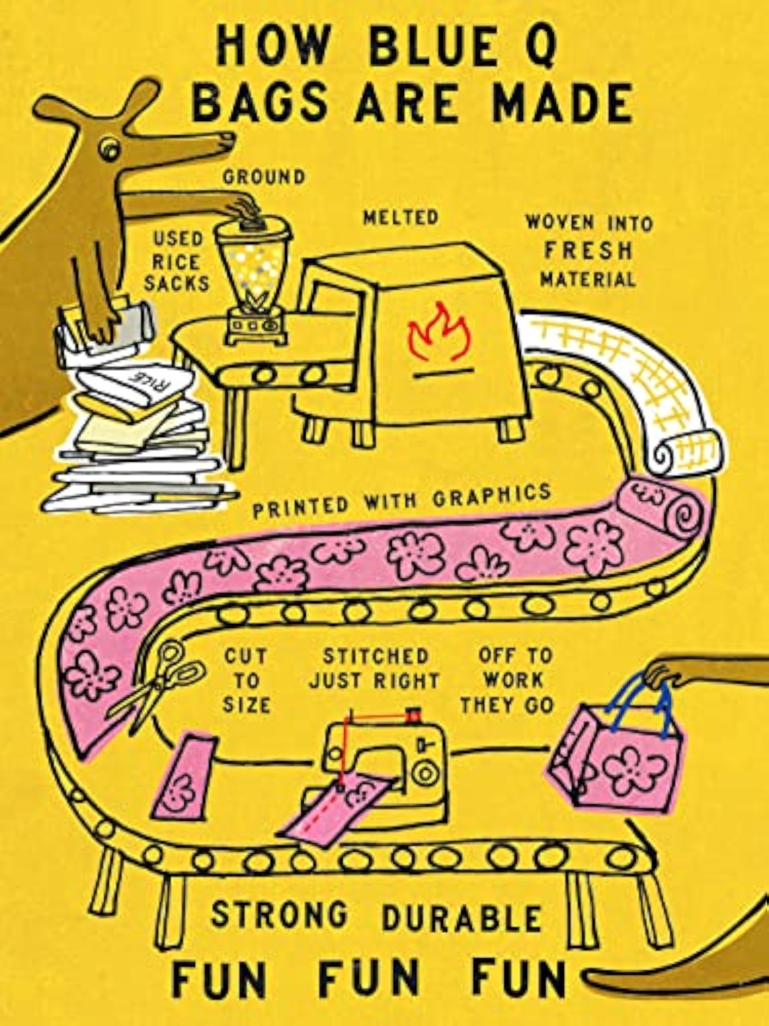 Zipper Pouch, People I Love: Cats, Eco-Friendly