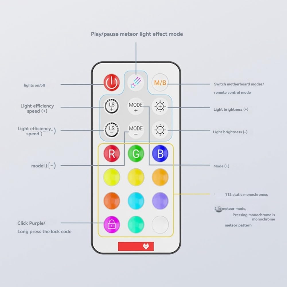 [Scorrcade] デュアル 8 ピン ARGB グラフィック カード電源ケーブル RGB 電源延長ケーブル RGB PSU ケ