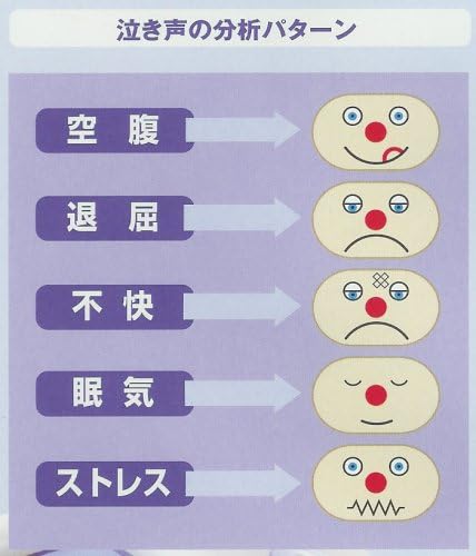 Amazon 赤ちゃんの泣き声分析器 Why Cry ホワイクライ ベビーカー用フック ベビー マタニティ 通販