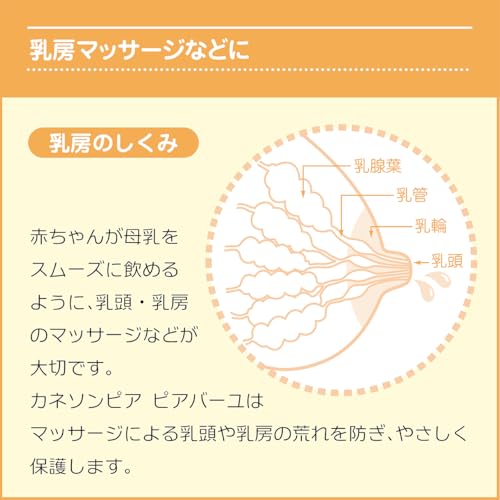 カネソン ピアバーユ 25ml 2本入 の商品画像 3