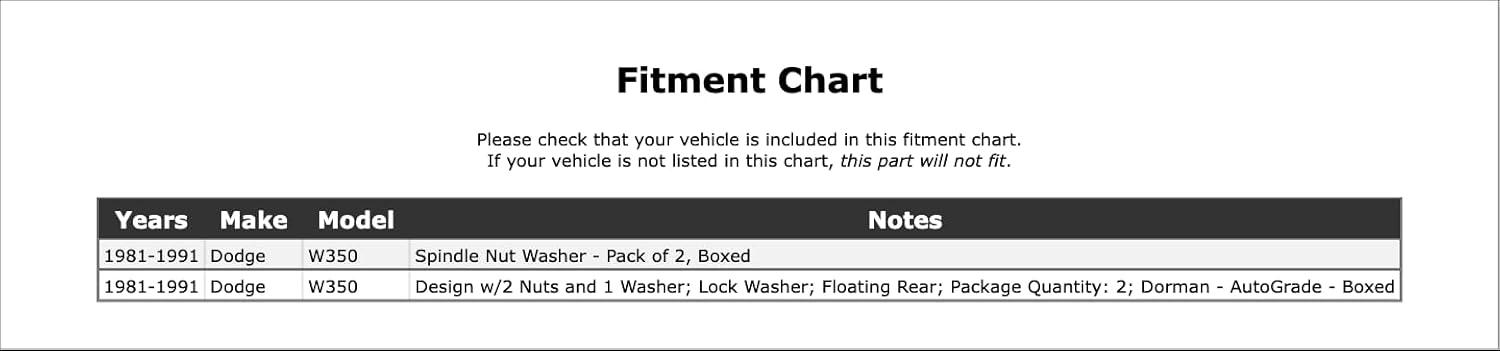 OR Rear Spindle Nut Washer Compatible With Dodge W350 1991 1990 1989 1988 1987 1986 1985 1984 1983 1982 1981 P-3683805