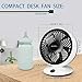 AirArtDeco 6 Inch Portable USB Desk Fan, 2-Speed Control USB Powered Fan, 6 Fan Blades, 1.5m USB Cable, DC Brushless Motor, Quiet Operation for Home, Office (Black/White)