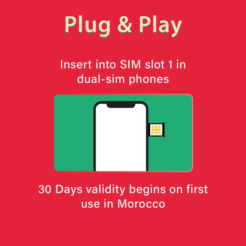 TSIM Carte SIM Maroc 30 Jours | 10 Go de données 5G/4G/LTE Haut débit | Partage de Connexion autorisé | Activation Automatique | Vitesse illimitée | Données Uniquement, sans appels.