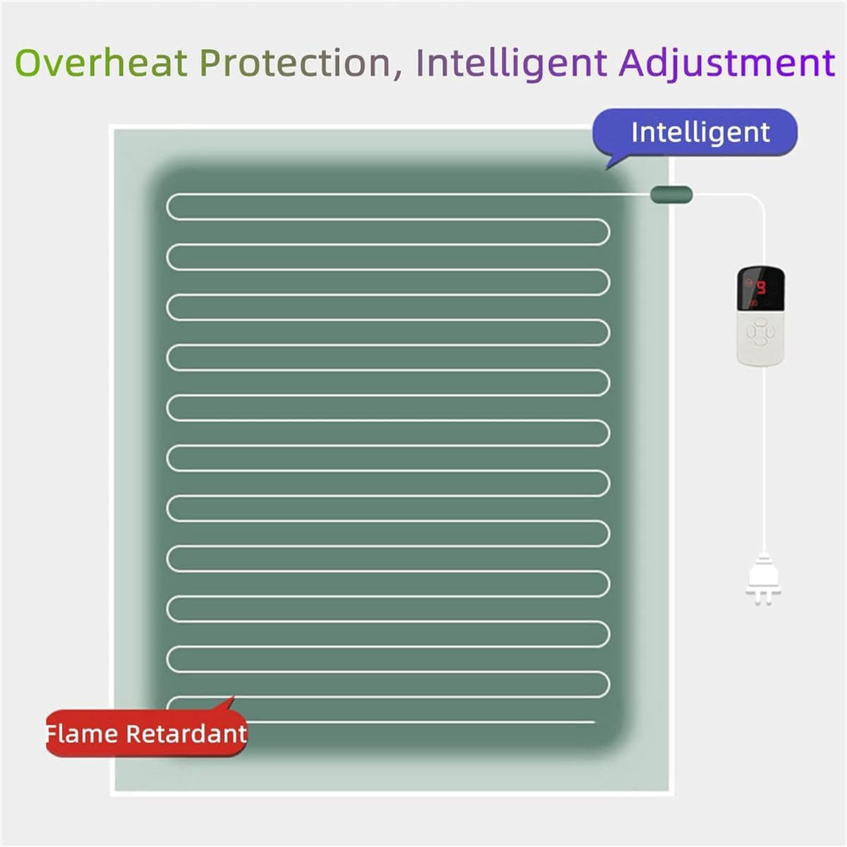 Calentador de Suelo Radiante infrarrojo, Alfombra eléctrica de grafeno con Temporizador de Temperatura Ajustable, Almohadilla térmica para pies, tapete calefactable para Yoga,C,50 * 80CM