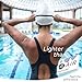 Not Just A Patch Air X-Mini Adhesive Patch for Freestyle Libre 2 (20 Pack) – Water-Resistant, Breathable Sensor Covers – 14-Day Hold CGM Glucose Monitor Patches – Thin, Strong & Light – Multicolor