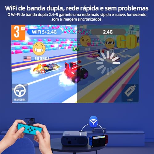 Bettdow Projetor 4k 22000 Lumens Full Hd 1080p Compatível Com Android 9, Smart Projetores Retroprojetor Portatil 650 ANSI WiFi 2.4G+5G BT 5.1, Eletronico Correção Trapezoidal, Foco manual - Imagem 8