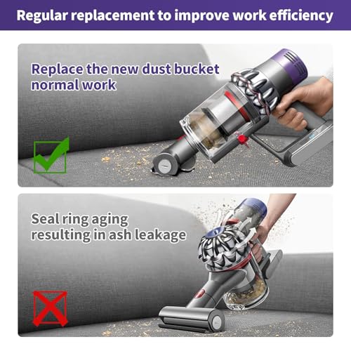 Staubbehälter für Dyson V11 V15 Staubsauger Ersatzteile mit 2 Stück Filter & Reinigungsbürste, Transparenter Staubsammeltopf für Dyson SV14 SV15 SV22 Zubehör