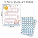 Sun Rainbow Theme Reward Chart, 10 Kids Behavior Charts with 216 Round Stickers, Sticker Incentive Responsibility Chart for Teens Kids Toddler Homework Assignments Attendance-A05