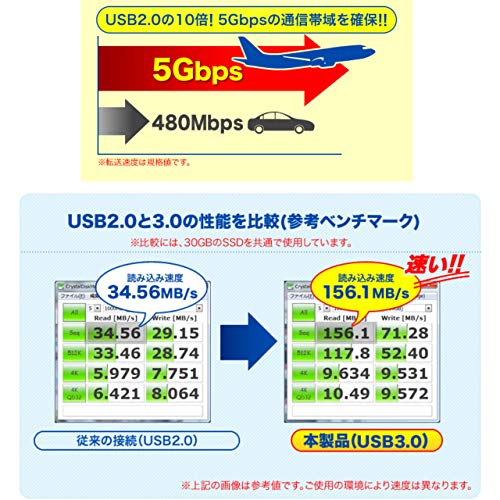 Pr データは大切に Aomei Backupperはもしものときの手助けになるツールですよー 急がず休まず