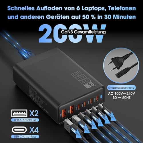 200W USB C Ladegerät, PD 100 W Schnellladegerät 6 Port Ladestation GaN-III Charger, Netzteile Kompatibel mit MacBook Pro/Air, Dell XPS… – Ansicht 2
