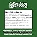 Everglades All Purpose Seasoning - No MSG, Unique Blend of Imported Herbs & Spices for Authentic Down-Home Southern Flavor Made In The USA 6 Oz