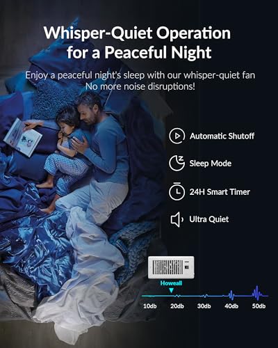 image for Howeall Super Quiet Register Booster Fan for 4