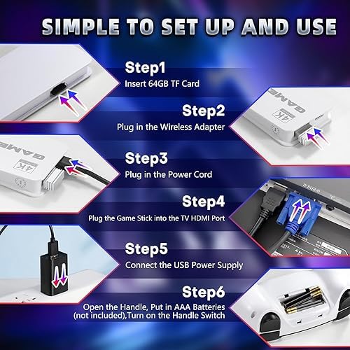 Image of SMARTCAM M15 pro 2.4G Wireless Game Controller & 4K Game Stick | HDR 3D Gaming | Dual Rocker | Pro Gaming Chip | Long-Range Play | TV Compatible | Classic & Modern Games.. (White)