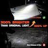 CHAGNCHENG Ebike Headlight kit for Surron,Square Design 18W 1350lm LED Headlight with Switch for Electric Dirt Bike Sur Ron Light Bee X and S/X160/X260