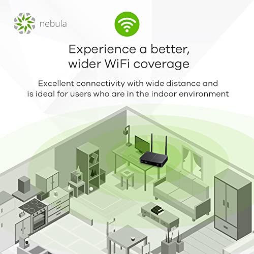 Router Interior 4G LTE-A de 300 Mbps de Zyxel con gestión en la nube Nebula | Conmutación por error de WAN dual| Comparta wifi AC1200 con 32 dispositivos | Plug & Surf [Nebula LTE3301-PLUS] - Router - Immagine 6