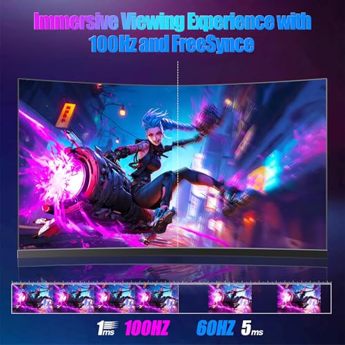 Image of 24 Inch Curved 1080P Gaming Monitor, 1800R FHD 100Hz Computer Monitor, 3ms Response Time, FreeSync, Eye-Care, HDMI /DP, Built-in Speakers, VESA Mount