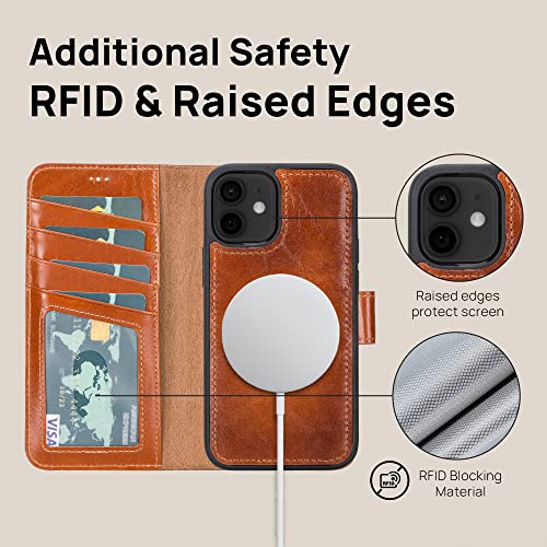 Oxa Leather Wallet Case, Iphone 12 And 12 Pro Leather Flip Cover With Card Holder, Rfid Blocking Case, Kickstand Function, Detachable Leather Wallet Case Compatible With Magsafe #TOP2
