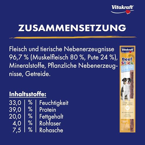 Vitakraft Beef Stick Low Fat, Hundeleckerli, Fleischstick Pute, Hunde Trainingsleckerli, für Hunde mit Gewichtsproblemen, ohne Zusatz von Zucker (50x 12g)