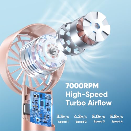 Image of AMACOOL Portable Handheld Turbo Fan, Mothers Day Gifts for Mom Her Women Girl, Cool Metal Body, Rechargeable Battery Personal Fan, Mini Pocket Fans for Camping Outdoor Travel Cruise Makeup Essentials