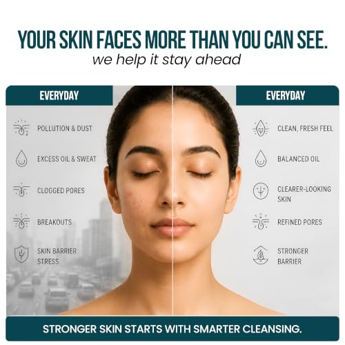 Image of Urban Defense Face Wash for Oily, Acne-Prone & Sensitive Skin | Salicylic Acid, Niacinamide, Ceramides & Postbiotics | Deep Pore Cleansing, Oil Balance & Skin Barrier Support | Fragrance-Free Cleanser | 120ml