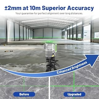 Huepar Pro Niveau Laser Nouveautés 2026 Pivotant Autour d’un Point avec Base Rotative, Niveau Laser Vert 360 autonivelant, Rechargeable, Télécommande Précision ±2 mm Mode Impulsion Usage Professionnel