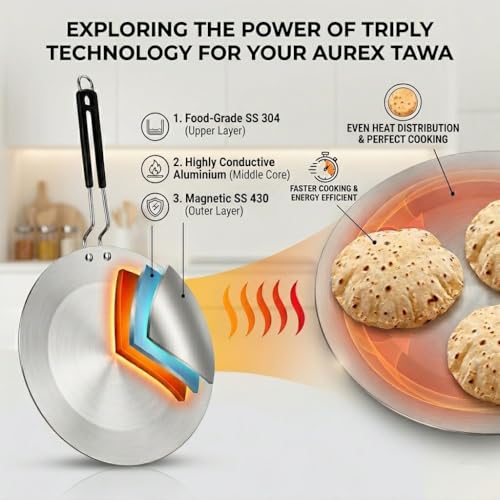 Image of Aurex Triply Stainless Steel Tawa | 26cm,1Kg, 4mm | Induction Friendly | 3-Layer Body, 100% Toxin-Free, No Chemical Coating, Easy to Clean, Less Oil Usage | Roti, Paratha, Chapati |