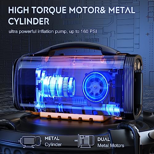 Nilight 50205A Portable Air Compressor Tire Inflator Ac/Dc Dual Power Sources Tire Pump 160Psi Dual Motors Fast Inflate Auto Shutoff Air Pump thumb #2