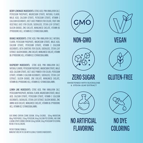 trevi sugar free electrolytes - drink mix hydration powder packets - 28 count - original variety pack - berry lemoande lemon lime raspberry orange