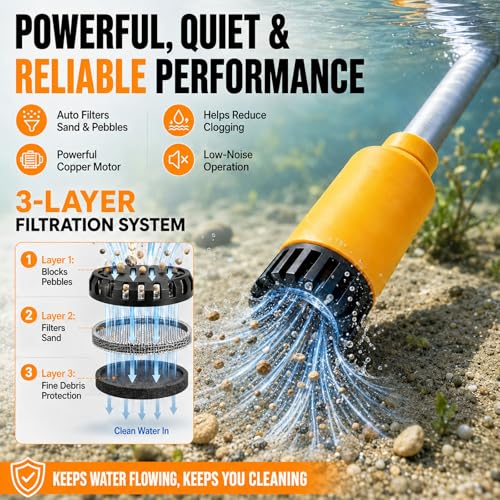 Image of Cordless Stick Water Transfer Pump 770 GPH with 2x4.0Ah Batteries