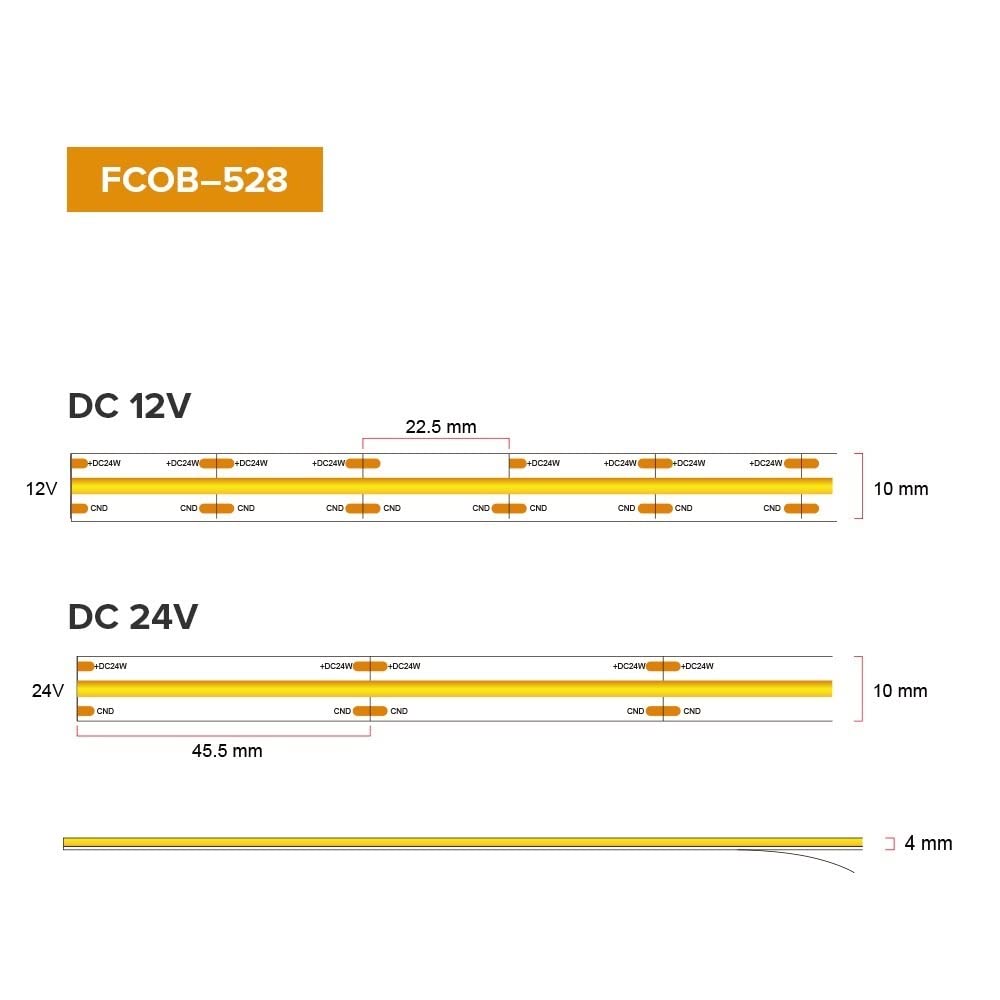 JiuRui LED Strip, Striscia LED FCOB da 5 metri, DC24V 360/528/640 LED/m Luci COB flessibili impermeabili IP67 for esterni(8 mm 360 leds NW)