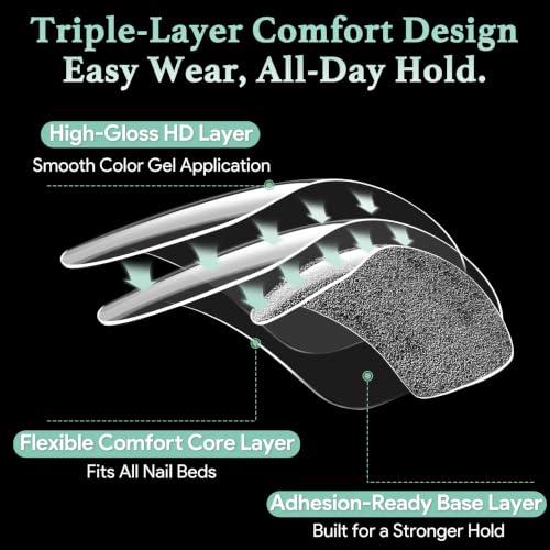Image of Leykosh Medium Square Nail Tips, 15 Sizes 240 PCS Clear Acrylic Soft Fake Nails Gel Nail Tips, Full Cover Pre-Shaped Matte Long Lasting Press on Nails Extension for DIY Beginners & Salon Manicure