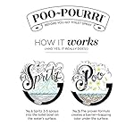 Poo-Pourri Original Citrus,Lavender Vanilla, and Tropical Hibiscus 1.4 Ounce Set - Image 4