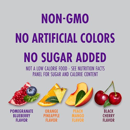 V8 +Energy Peach Mango, Orange Pineapple, Black Cherry And Pomegranate Blueberry Juice Energy Drinks thumb #5