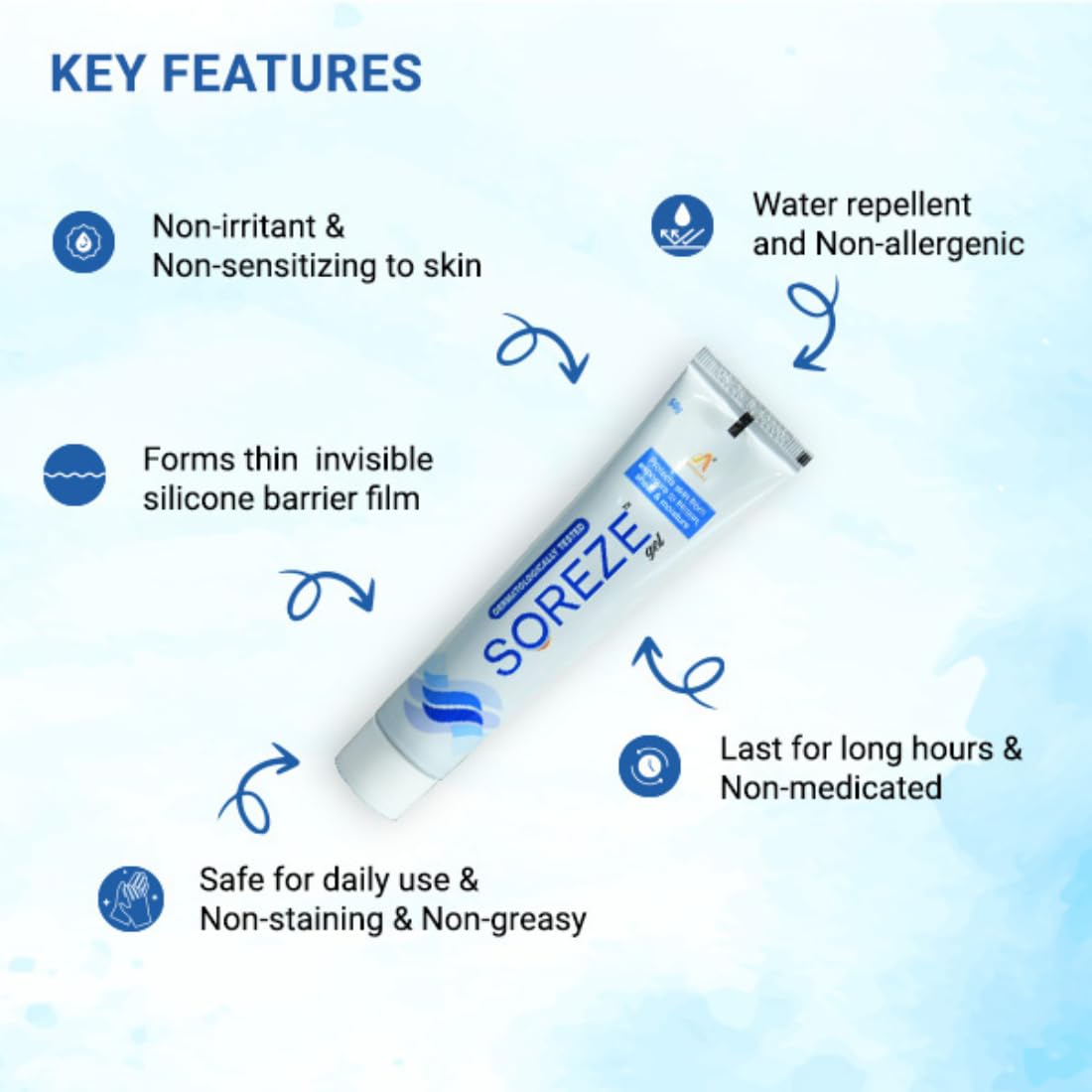 Amaterasu Bed Sores Prevention Gel | Skin Protectant Gel, Silicone Barrier Layer To Prevent Bed Sores | Pack of 1-50gm (50gm Each)