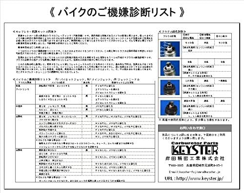 □ FK-5682NSU ZX-9R ZX900 E1-E2 キャブレター リペアキット キー