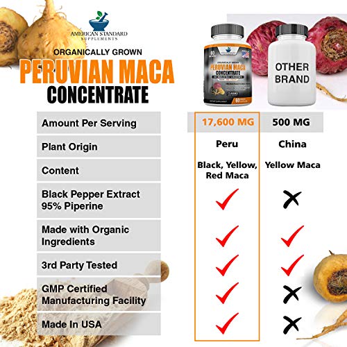 Maca Organic Peruvian Powder Capsules - 17,600 mg Per Capsules - Black, Red, Yellow Root with Black Pepper Extract, Increase Energy, Stamina, Libido Mood, Hormone for Men & Women, 60 Vegan Capsule