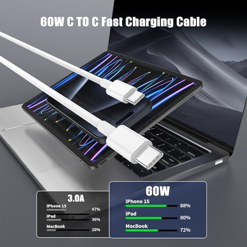 Essri USB C to USB C 케이블 0.9m(3피트) 애플 아이폰 17 16용 충전기 코드 4팩 — 사진 3