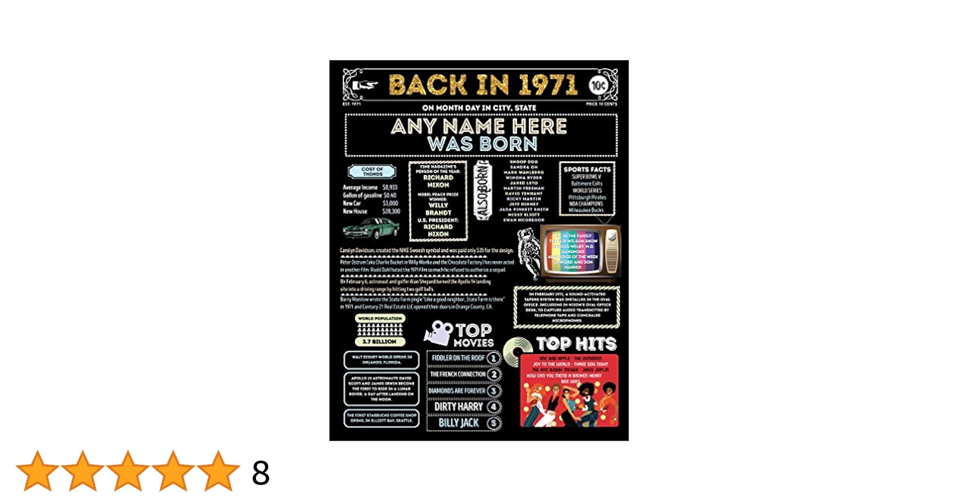 amazon-com-back-in-1971-birthday-poster-chalkboard-decoration-home-kitchen for Back In 1971 Free Printable Amazon.com: Back in 1971 Birthday Poster Chalkboard Decoration : Home & Kitchen for Back In 1971 Free Printable