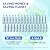 Stokk RS1-RO600 Filter, Replacement for S1 Series Reverse Osmosis System, 12-24 month Lifetime, Reduce TDS PFAS