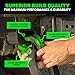 Rhino USA Super D Ring Shackles (2-Pack) - 70,548lb Break Strength – Heavy Duty 3/4