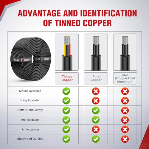 Image of Nilight 30FT 16AWG 3 Conductor Wire Tinned Copper Red Black Yellow | 3 Electrical Wire Tinned Oxygen Free Copper Parallel 600V DC Flexible PVC Case Extension Cords for LED Strip Lamp Lighting