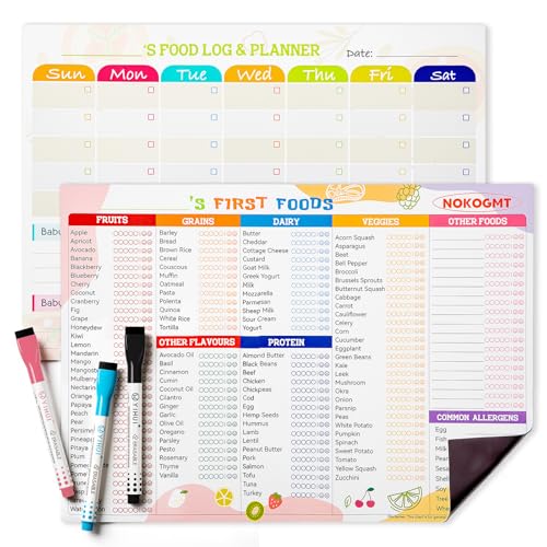 Imán decorativo checklist alimentos bebé 101