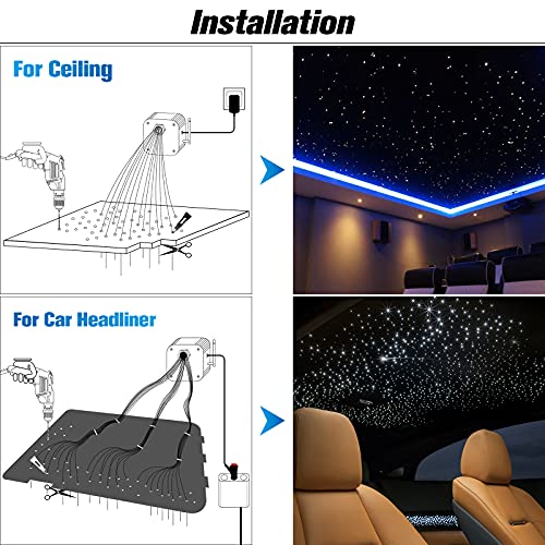 CHINLY Bluetooth 10W RGBW Twinkle LED Fiber Optic Star Ceiling Lights Kit APP/Remote Control 400pcs*(0.02+0.03+0.04in)*9.8ft for Home/Car