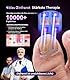 LOZLTX 2025 Qualität Nagelpilz Laser【4 Blau 2 Infrarot-Erstklassig 】Naelpilz LasergerätLaser【Schmerzfreie Behebt】 NaglpilzSchnell